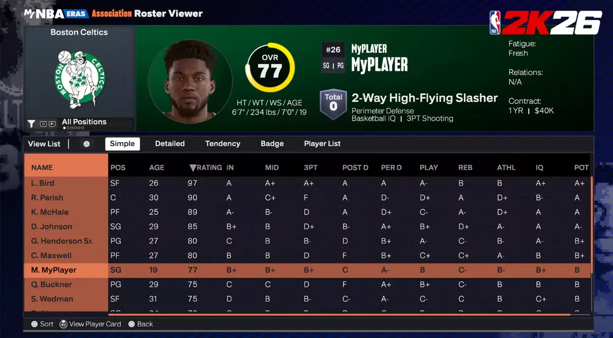 NBA 2k26 Team Overall Ratings MyNBA