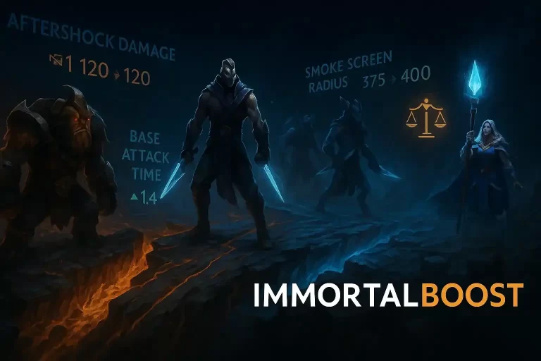 Dota 2 in 2026: How Patch Notes Shape the Meta and Redefine Hero Power