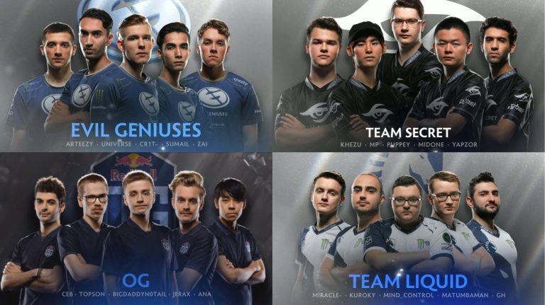 Top 10 Dota 2 Pro Players to Follow in 2026